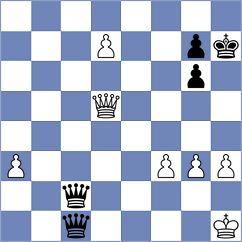 Munkhdalai - Jimenez Jimenez (chess.com INT, 2023)