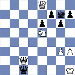 Garv - Weisz (chess.com INT, 2024)