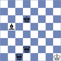 Citores - Mertens (Europe Echecs INT, 2021)