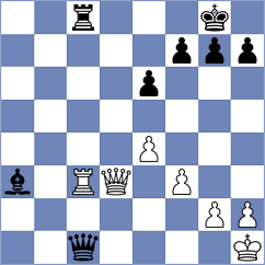 Chirivi C - Pajeken (chess.com INT, 2024)