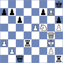 Zenin - Acikel (chess.com INT, 2023)