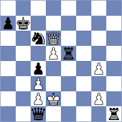 Krzywda - Abrashkin (chess.com INT, 2024)