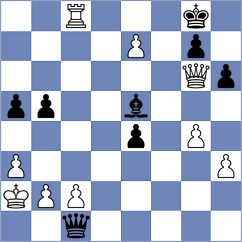 Abarca - Abarca Gonzalez (chess.com INT, 2021)
