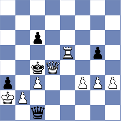 Sethuraman - Harriott (chess.com INT, 2024)