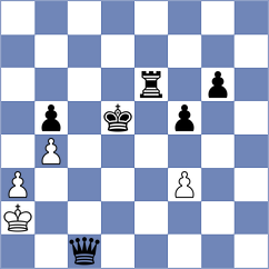 Paragua - Shuvalova (FIDE Online Arena INT, 2024)