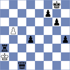 Urazayev - Khodko (chess.com INT, 2024)