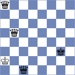 Kamali - Gholami (Chess.com INT, 2021)