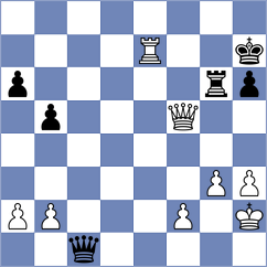 Gallegos - Malyi (chess.com INT, 2024)