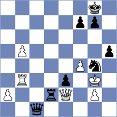Korkmaz - Kett (chess.com INT, 2022)