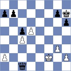 Swiatlowski - Khamdamova (chess.com INT, 2024)