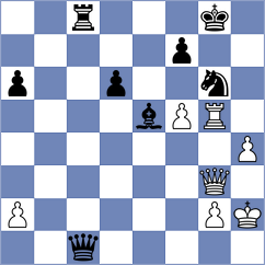 Yildiz - Halkias (chess.com INT, 2024)