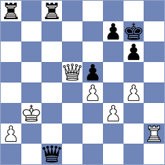 Paiva - Miszler (chess.com INT, 2024)