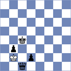 Shubin - Novikova (chess.com INT, 2024)