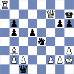 Dotzer - Kriti (chess.com INT, 2023)