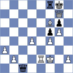 Cvetanovic - Shtyka (chess.com INT, 2021)