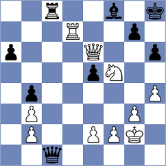 Dogan - Mesquita (chess.com INT, 2023)