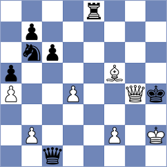 Liang - Rustemov (chess.com INT, 2024)