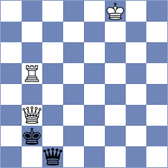 Krysa - Mago Perez (Chess.com INT, 2020)