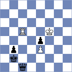 Samant - Pham Le Thao Nguyen (chess.com INT, 2024)