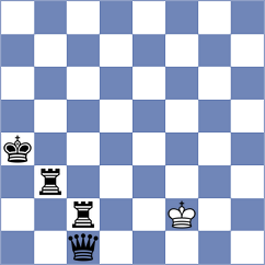 Sherali Pattnaik - Taboas Rodriguez (chess.com INT, 2024)