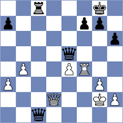 Viana - Nechitaylo (chess.com INT, 2024)