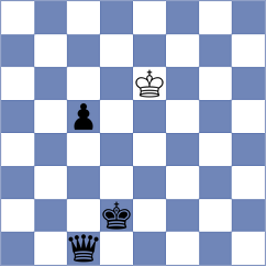 Damjanovic - Gajic (chess.com INT, 2024)