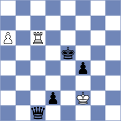 Dragomirescu - Weishaeutel (chess.com INT, 2024)