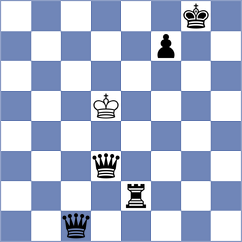 Dobre - Aarika (Chess.com INT, 2020)
