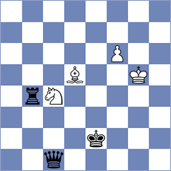 Shogdzhiev - Srihari (chess.com INT, 2024)