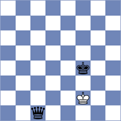 Piddubna - Jaskolka (chess.com INT, 2024)