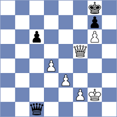 Rangel - Omorjan (chess.com INT, 2024)