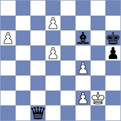 Nugumanov - Ozates (chess.com INT, 2024)