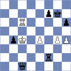 Lam - Sjugirov (Lichess.org INT, 2020)