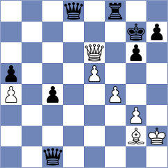 Berezin - Firouzja (chess.com INT, 2023)
