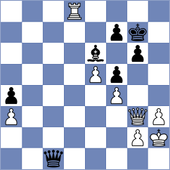 Firouzja - Nihal (chess.com INT, 2024)