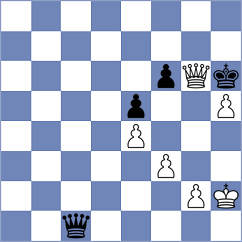 Tang - Nihal (chess.com INT, 2024)