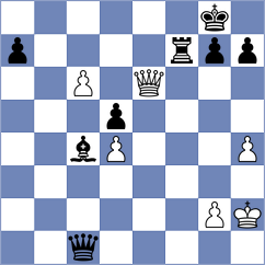 Vshivkov - Lymar (chess.com INT, 2024)