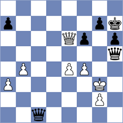 Peng - Bok (chess.com INT, 2024)