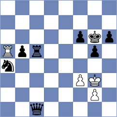 Lin - Lin (Chess.com INT, 2020)