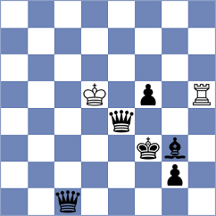 Janaszak - Harsh (chess.com INT, 2024)