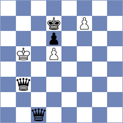 Dutt - Eman (Chess.com INT, 2021)