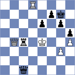 Khlebovich - Bok (chess.com INT, 2024)