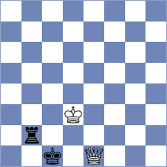 Tsvetkov - Diaz Camallonga (Chess.com INT, 2021)