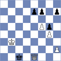 Parra Gonzales - Cruz Silva (Chess.com INT, 2020)