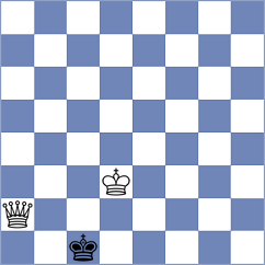 Michalczak - Hoffmann (chess.com INT, 2024)