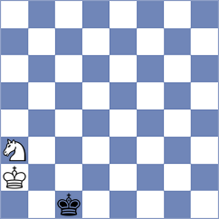 Moncada Correa - Moses (chess.com INT, 2024)