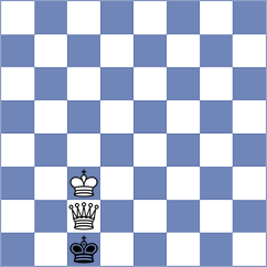 Daneshvar - Andreikin (chess.com INT, 2024)