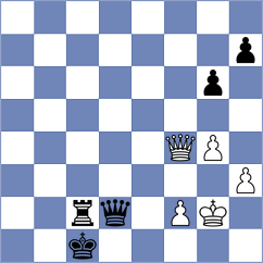 Aldokhin - Jones (chess.com INT, 2022)