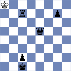 Shafer - Ramezani (chess.com INT, 2024)