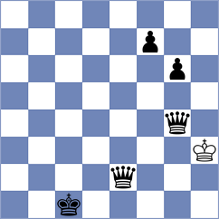 Fikri - Selvik (Lichess.org INT, 2021)